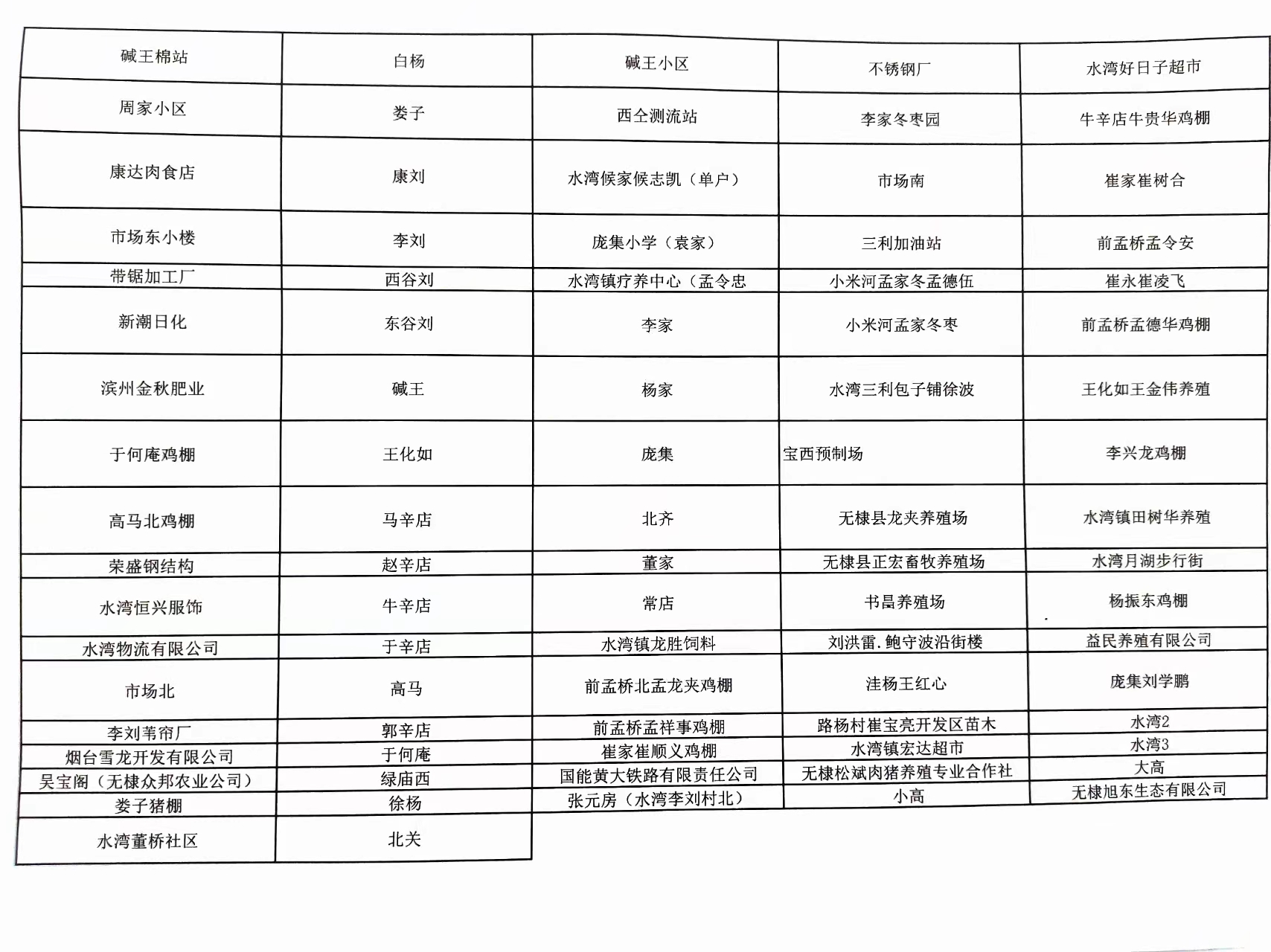 微信图片_20230511142018.jpg